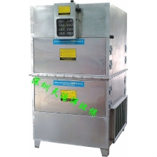 THY-TQ30500型工业废气净化系统