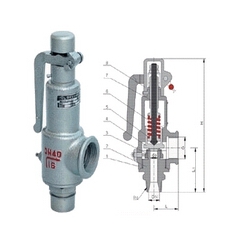 A27H,A27Y弹簧微启式安全阀