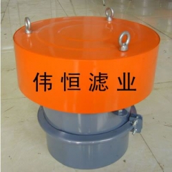 压力安全阀