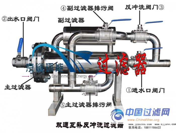 手动双通互补结构2