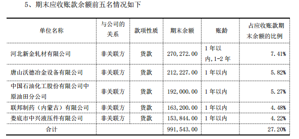 利菲尔特