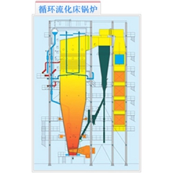 2X130t/h煤粉炉烟气脱硝装置