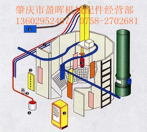 DISK自动喷漆设备