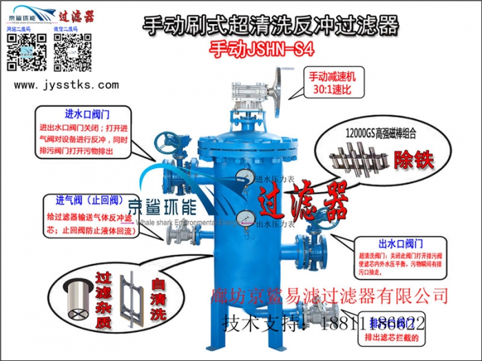 手动JSHN-S4磁铁