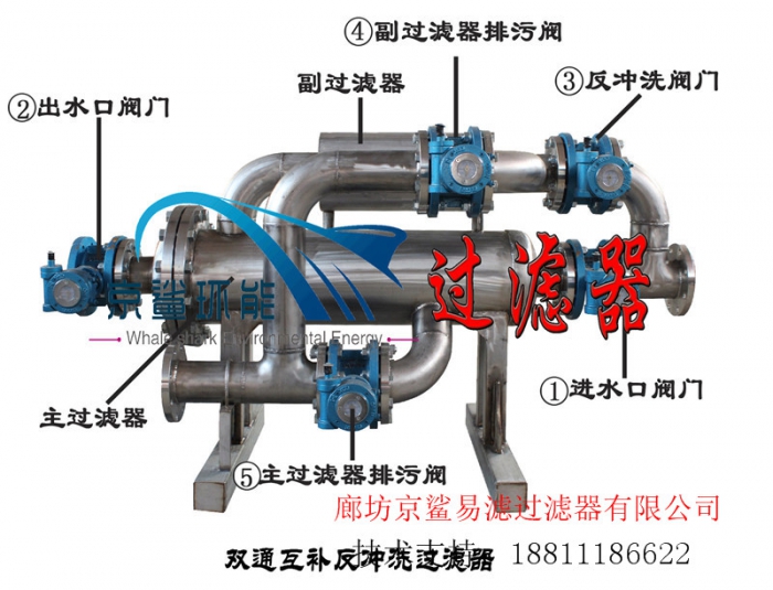 手动过滤器结构2