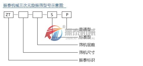 碳黑振动筛