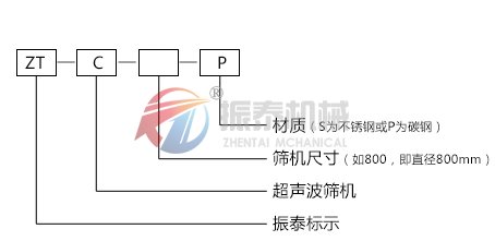 色料超声波振动筛