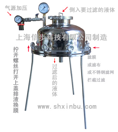 不留残液正压式过滤器说明图