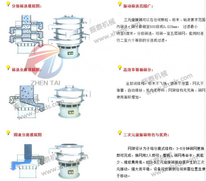 产品模拟图