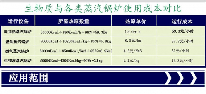 生物质50KG_18