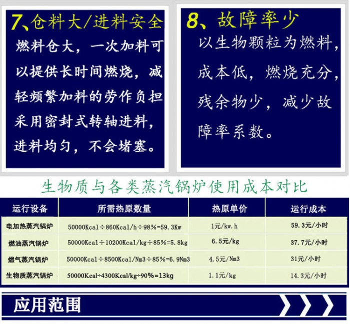 生物质100KG_18