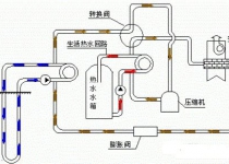 地热回灌过滤器解决地热尾水回灌难题