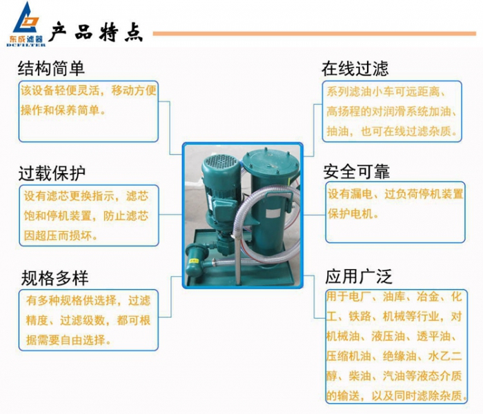 2产品特点