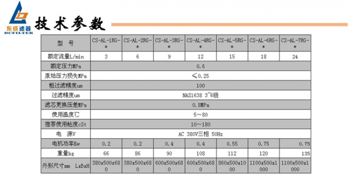 5超精度滤油机参数