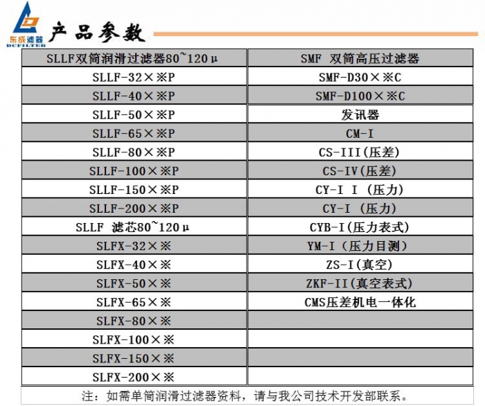 4技术参数