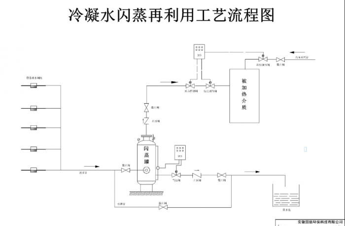 闪蒸-2