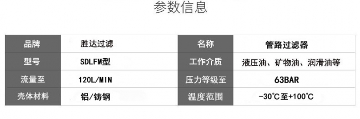 SDLFM型管路过滤器参数信息