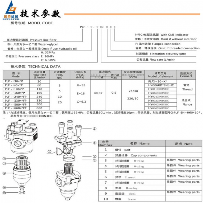 4技术参数