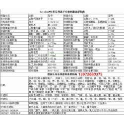 含铬废水去除专用吸附三价铬树脂