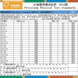 磨损金属标样 Wear Metal Standards