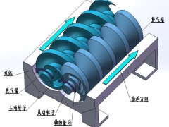 螺杆真空泵工作原理图