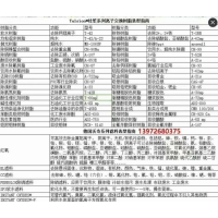 CH-90镍回收系统-CH-90镍回收成套设备-深度除镍树脂