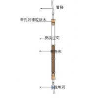 深度除氨氮药剂 深度脱氮药剂做到1PPM以下