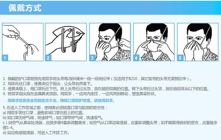 佩戴3m/n95口罩的三大理由 佩戴方法及注意事项