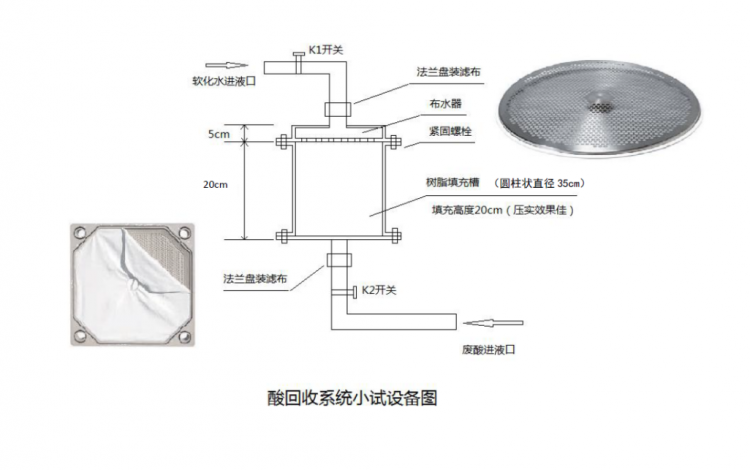 酸回收小试设备