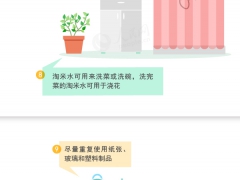 环保科普课：日常生活中可以做到的低碳生活，你了解多少？